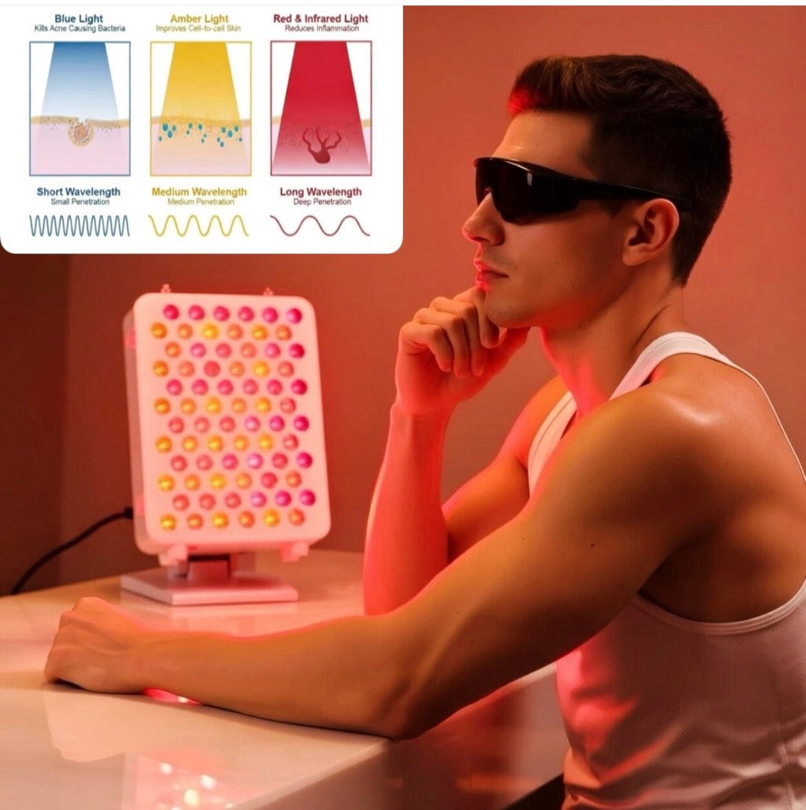 Portable BioSync 9-Wavelength LED Panel Light With Bluetooth Speakers
